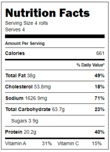 Chicken Sushi Recipe Nutrition Facts