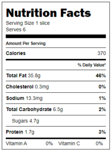 Easy Chocolate Cake Recipe Nutrition Facts