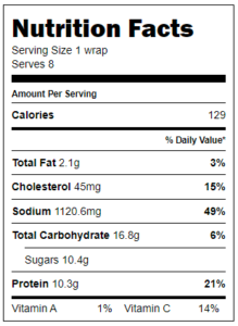 Gluten-Free Asian Chicken Lettuce Wraps Recipe Nutrition Facts