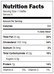 Gluten Free Waffle Recipe Nutriotion Facts